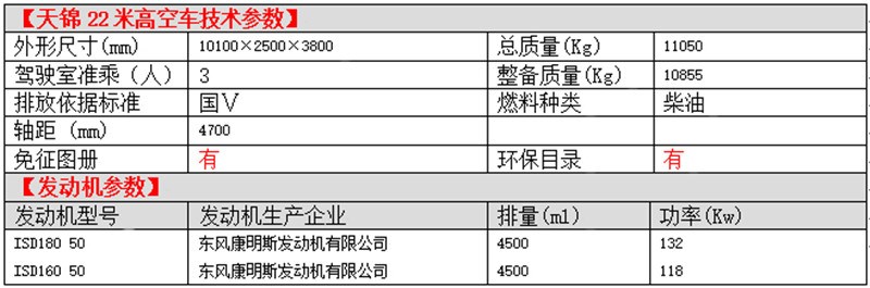 東風天錦22米高空車