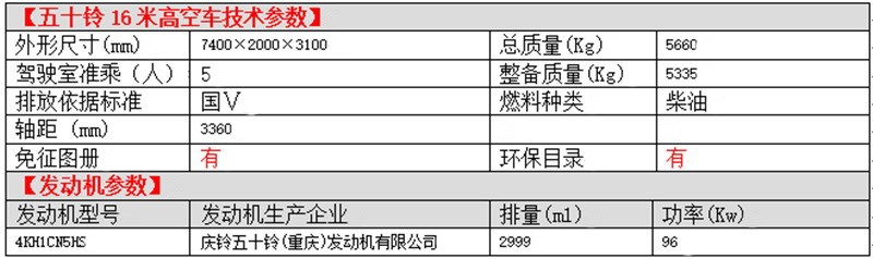 五十鈴16米高空車