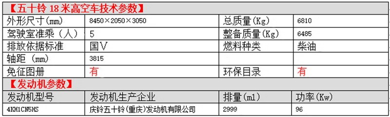 五十鈴18米高空車