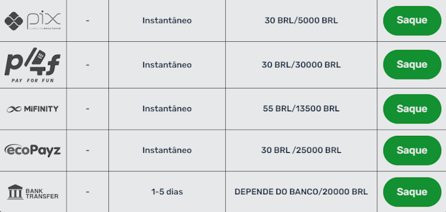 Bet365.com.